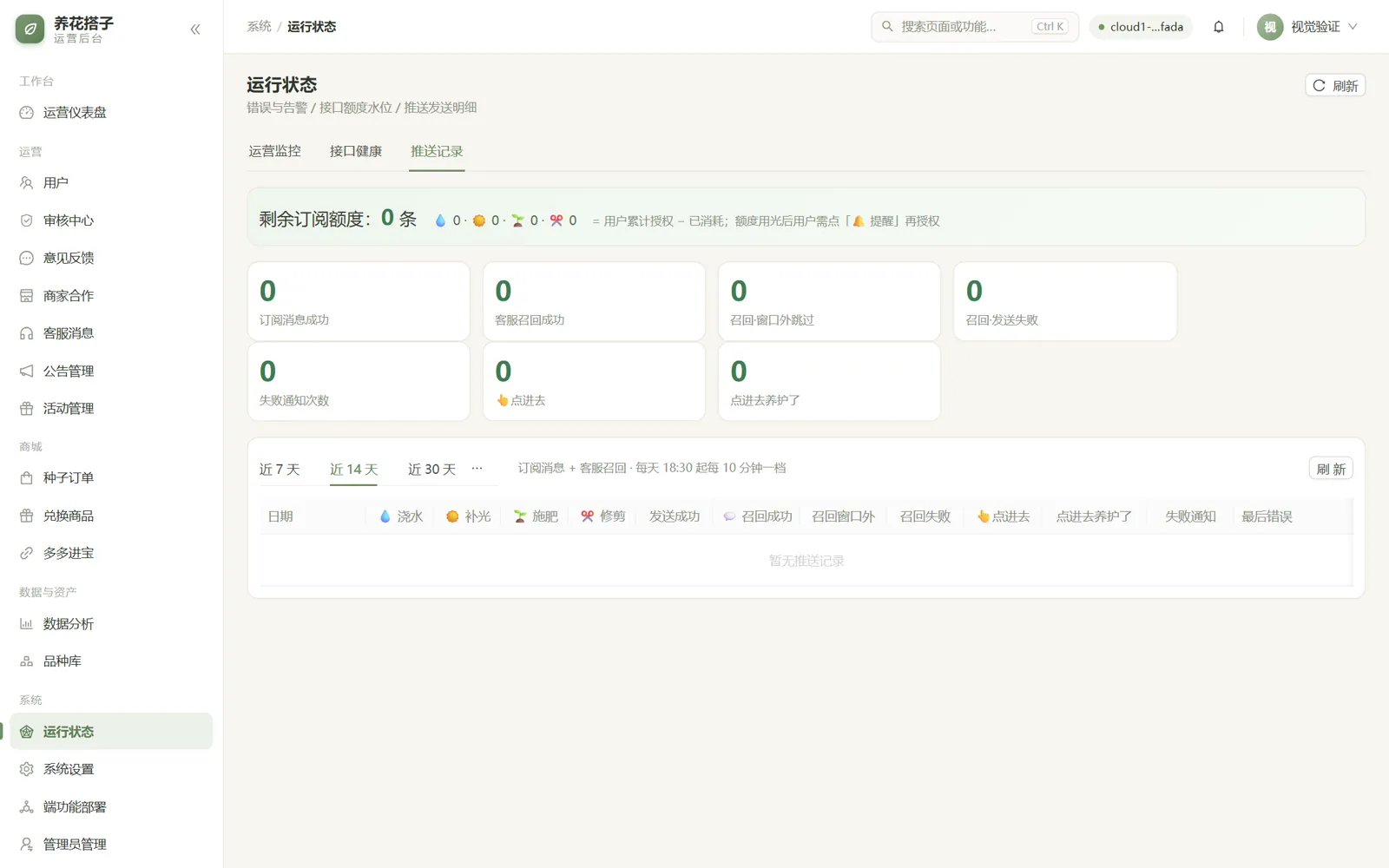 养花搭子 · 运营后台